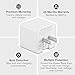 USB C Charger, GMYLE 17W Dual Ports Mini USB C/A Power Adapter AC Wall Charger for Samsung Galaxy S8,Google Pixel, Pixel XL, iPad Pro, HTC 10, Nexus 6P/5X, iPhone X/8/8 Plus more