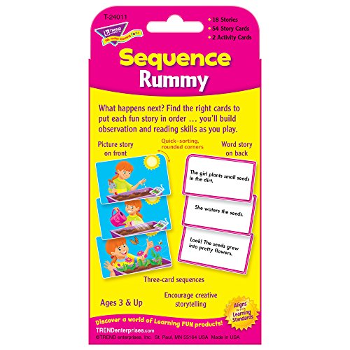Sequence Rummy Challenge Cards