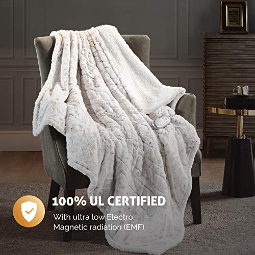 Hyde Lane Sherpa Electric Throw Blanket Premium Snow Leopard 60x70