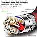 iPhone Charger, Mfi Certified Cable, 5 Pack (3FT 3FT 3FT 3FT 3FT) Extra Long Nylon Braided Charging&Syncing Cord Compatible with iPhone Xs/XR/XS Max/X/7/7Plus/8/8Plus/6S/Plus/5C More Red&Black
