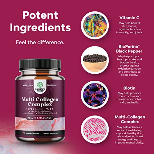 Advanced Multi Collagen Complex Biotin and Collagen Supplement for
