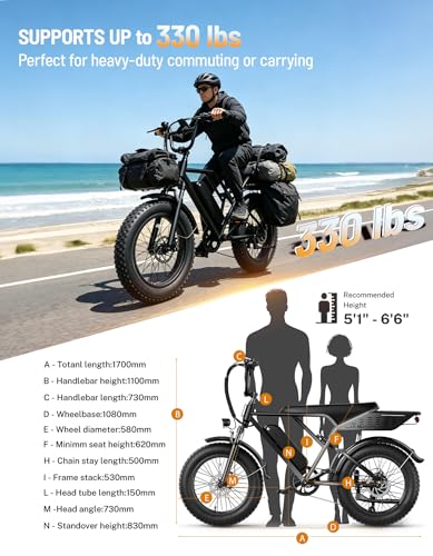 Jasion RetroVolt&Pro Electric Bike for Adults, 70/90Miles Electric Motorcycle,2000W/3000W Peak Ebike,30/38MPH Electric Dirt Bike, 48V-52V,13AH-20AH Battery, 20" Fat Tire E Bike with Full Suspension