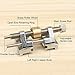 Honing Guide, BonyTek Stainless Steel Side Clamping Fixed Angle Honing Guide with Brass Roller for Wood Chisel, Planer, Blade, Graver, Flat Chisel Edge Sharpening, Clamping Width Range 0.32-3.22 Inch