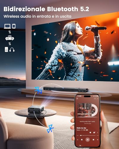 4K Projector 【Google TV/Voice Assistant】Compatible with Netflix, 38000 Lumens Auto Focus/Keystone Wimius Projector 4K Smart TV for Home, WiFi Bluetooth Video Projector Home Cinema/Outdoor