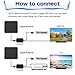 TV Antenna, SMALLRT Digital Amplified HDTV Antenna 50 Miles Range For Indoor Signal Booster Detachable Digital Amplifier with 16 FT Coaxial Cable for Viewing Local Channels