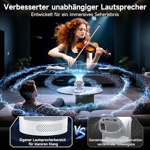 Mini Projector, Philoent Smart Projector 4K/1080P Supports Latest Apps WiFi 6 Bluetooth 5.4 Car Screen Keystone Correction Low Noise, Ultra Short Distance Projector Provides Large Image in Small