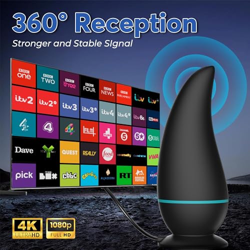 2026 Indoor TV Aerial, Digital TV Ariels Indoor 300+ Miles Long Range with Signal Booster for UK Freeview Local Channels, Amplified Digital TV Antenna Supports 4K 1080P HD with 13Ft Long Cable