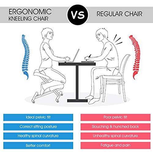 USA_BEST_SELLER Adjustable Height Ergonomic Kneeling Chair Rolling Padded Seat Perfect for Relieving Back and Neck Pain & Improving Posture