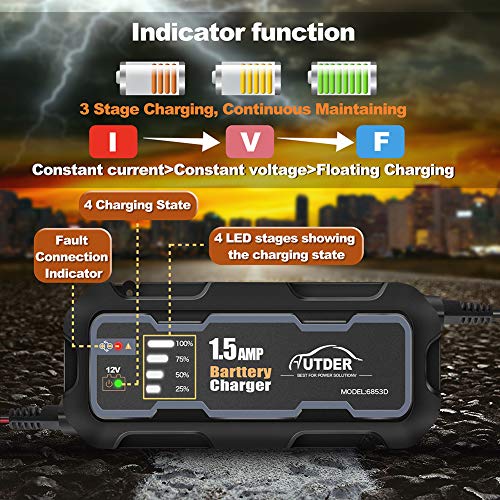 AUTDER 12V 1.5 A Smart Battery Charger with Alligator Clip and Ring Connector Portable Automatic Battery Charger Maintainer for Car Motorcycle Lawn Mower Toy Cars