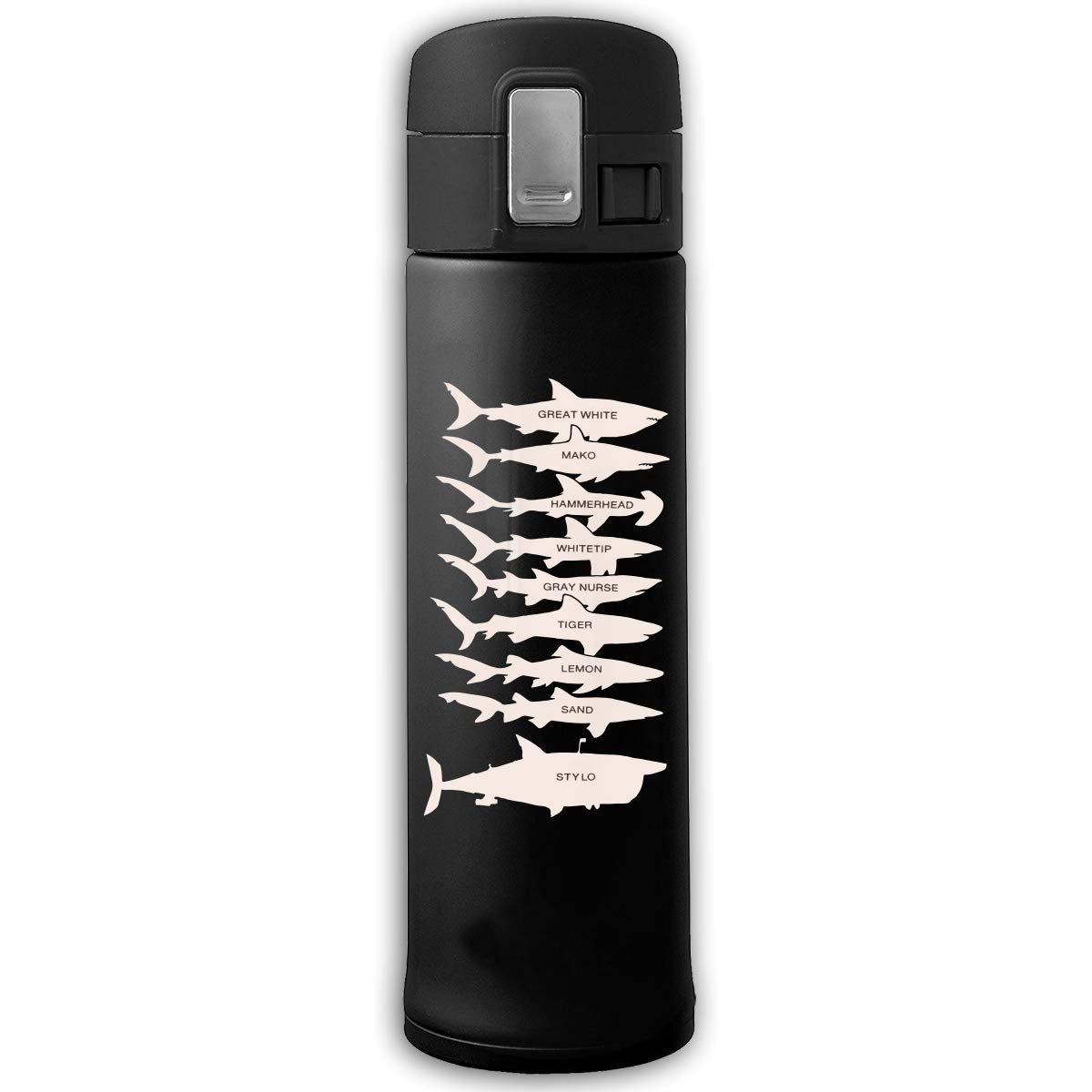 Best Dyson Vacuum Comparison Chart