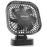 OPOLAR Battery Operated Fan, 5200mA Rechargeable Battery Powered Fan, Strong Wind but Quiet, Timer Setting, USB or Battery Powered for Office or Outdoor, Small Mini Personal Desk Fan