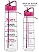 Fight Like a Girl Brave SlimKim 30 oz Motivational Water Bottle with Time Marker & Straw for Breast Cancer Awareness - Reusable Clear Water Bottle for Workout, Gym, Travel - Hot Pink