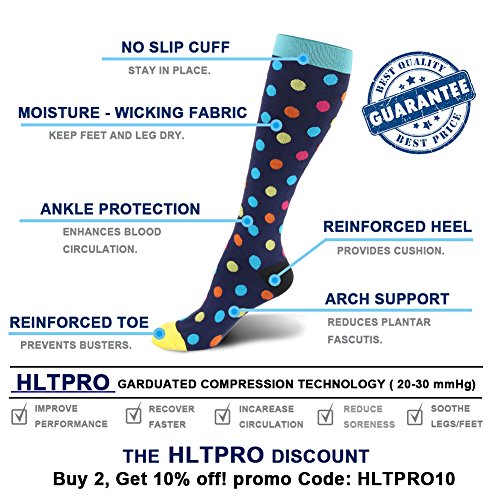 image for HLTPRO Compression Socks for Women & Men - Knee High Socks for Running