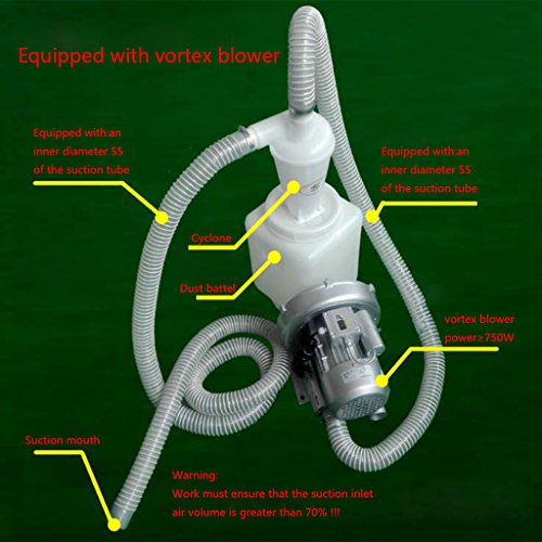 Itlovely Cyclone Dust Collector Filter Turbocharged Cyclone with Flange Base Separator