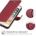 TUCCH iPhone 8 Plus Wallet Case, iPhone 7 Plus Case [Card Slot] Leather Flip Wallet Phone Case for iPhone 8 Plus / 7 Plus (5.5 Inch), Red