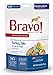 Bravo! Premium Freeze-Dried Training Treats for Dogs, Turkey 2.5 OZ
