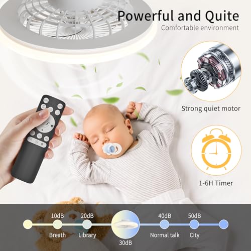 Ceiling Fan with Light and Control 48.5 cm, Silent DC Motor, Extra Flat Design 13.7 cm for Bedroom, RGB, LED 40 W 4200LM, Dimmable 3000-6500K, Winter/Summer, Memory, Timer, White