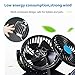 Electric Car Fan, Dual Head 2 Speed 12V Cooling Air Circulator - 360 Degree Rotatable Auto Fan for Sedan SUV RV Boat Auto Vehicles Golf Cart by Blu7ive