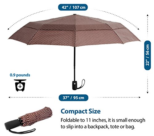 2 EEZ+Y+Compact+Umbrella+Windproof+Construction