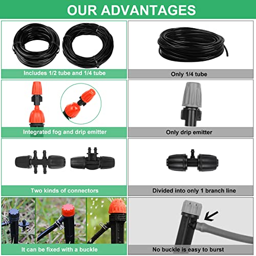 Outfun Drip Irrigation Kit, Plant Watering Sprinkler System with 1/4 inch 1/2 inch Blank Distribution Tubing Hose Adjustable Nozzle, DIY Saving Water Micro Irrigation System Automatic Mist Cooling Irrigation Set for Garden Greenhouse Lawn P
