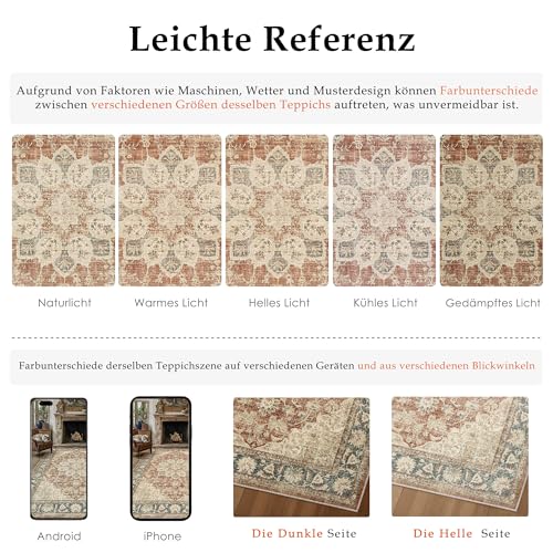 PureCozy Vintage Alfombra Salon 160x230cm Rojo Azul Habitacion Alfombras Lavable Antideslizante Grande Tapete Dormitorio Pie de Cama Sala Comedor Carpet Pelo Corto Rug