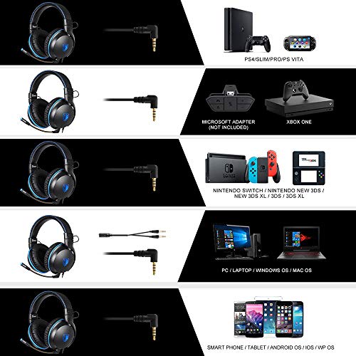 SADES Gaming Headset - FPOWER - Stereo Headsets Compatible with Computer Mobile Device, Noise Cancelling Mic Over-Ear Headsphones