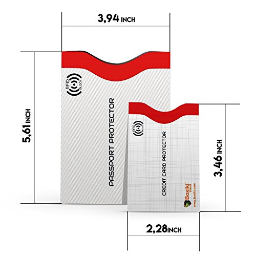 RFID Blocking Sleeves, Set With Color Coding | Identity Theft Prevention RFID Blocking Envelopes by Boxiki Travel (White) (Set of 12 Credit Card Sleeves (White)) - Thumbnail 3