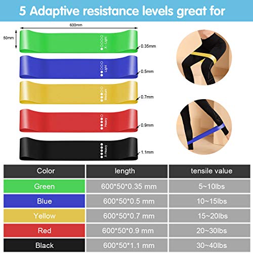 Frebw Mini Resistance Loop Bands,Premium Exercise Fitness Band Best for Stretching, Crossfit, Pilates, Yoga, Physical Therapy, Home Gym