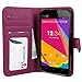 Abacus24-7 [Pocket Book] BLU Studio 5.0 II [D532u] Leather Wallet Case with Stand and ID Card Holder, Purple