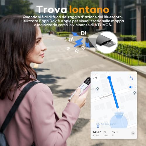 ATUVOS Air Tag Card Wallet Tracker Thin 1.6 mm, Smart Tag Compatible with Apple Where's APP (iOS Only, Android Not Supported), Bluetooth Locator for Suitcases, Wallets, Bags, Luggage, 1 Piece