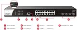 Draytek VigorSwitch PQ2200xb Managed PoE+ PoE++ 16x 2.5GbE 4x 10Gb SFP+ L2+ view 2