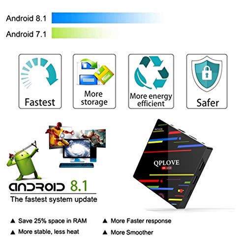 1 TV+Android+Backlight+Keyboard+Support