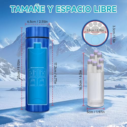 VOURTM Enfriador De Insulina Portátil Con Pantalla Táctil Digital - Hielera Insulina De 60 Horas Con 2 Botellas De Gel Y Bolsa De Almacenamiento Para Viaje Diario, Desplazamientos Y Vacaciones