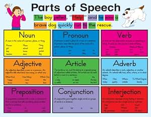 Amazon.com: Carson Dellosa Parts of Speech Chart (114092): Carson