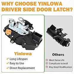 Driver Door Latch Lock Actuator for Chevy Silverado