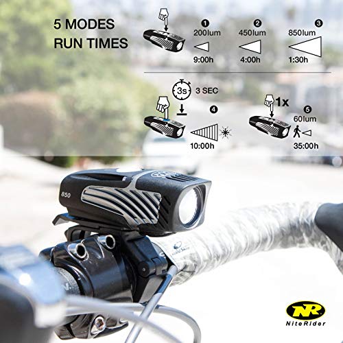 NiteRider Lumina Micro 850 Front Bike Light LED USB Rechargeable Water