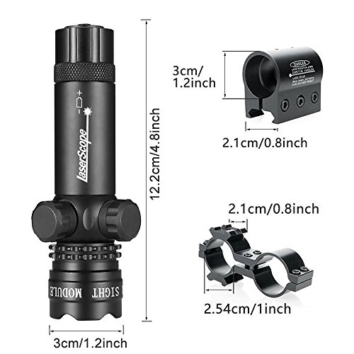 2 Shockproof+Tactical+Barrel+Mounts+Pressure