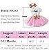 NNJXD Girl Newborn It's My 1st Birthday 3 Pcs/4 Pcs Outfits Romper+Skirt+Headband(+Leggings) Size 1 (1 Year) Pink