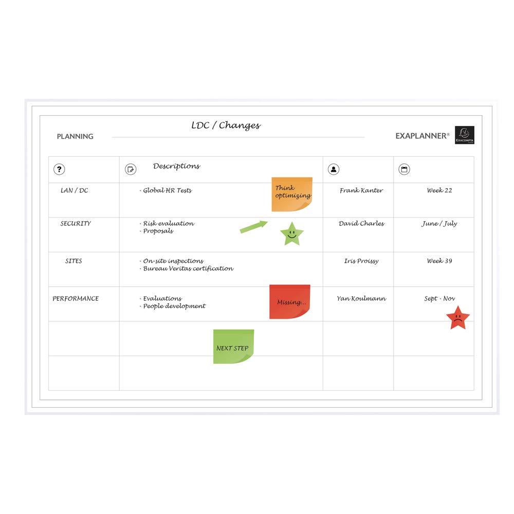 Exacompta - Ref 57170E - Exaplanner Team Management Magnetic Wall Planner - 900 x 590mm in Size, Dry-Wipe Magnets Supplied, Wall Fixings & Storage Box Provided