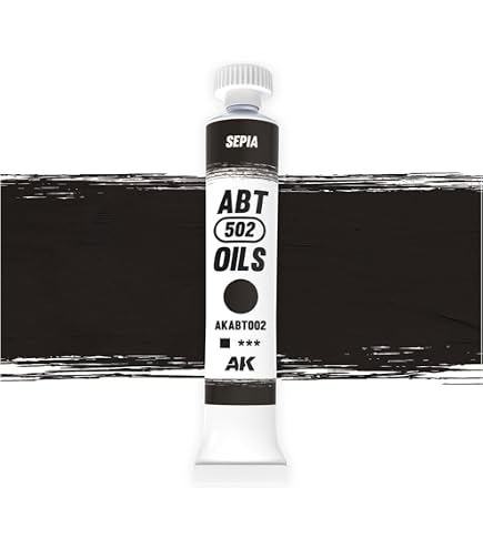 Amazon.com: ABTEILUNG 502 Aircraft Effects Weathering Oil Paint