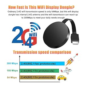 Wireless Display Dongle, 1080P Adattatore Display HDMI Wireless Streaming Video WiFi Display Dongle Supporto Miracast… - immagine 6
