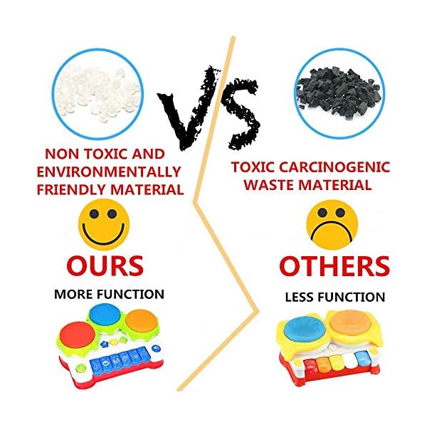 Yerloa-Baby-Drum-Music-Learning-Toys-for-Toddler-1-2-3-Year-Old-Baby-Musical-Instrument-with-Keyboard-Drum-Mini-Piano-for-Kids-for-Boys-and-Girlsnot-include-xylophone Yerloa Baby Drum Music Learning Toys for Toddler 1 2 3 Year Old Baby Musical Instrument with Keyboard & Drum Mini Piano for Kids for Boys and Girls(not include xylophone)