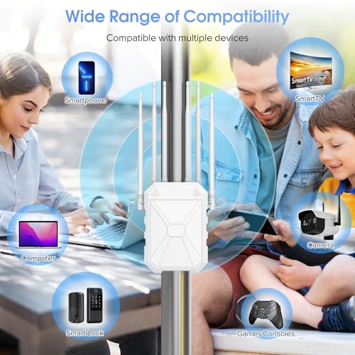 AC1200 Outdoor WiFi Extender, 5GHz and 2.4GHz Outdoor WiFi Signal Booster with 6 Antennas, Weatherproof IP67, Passive PoE, for Starlink, Patio