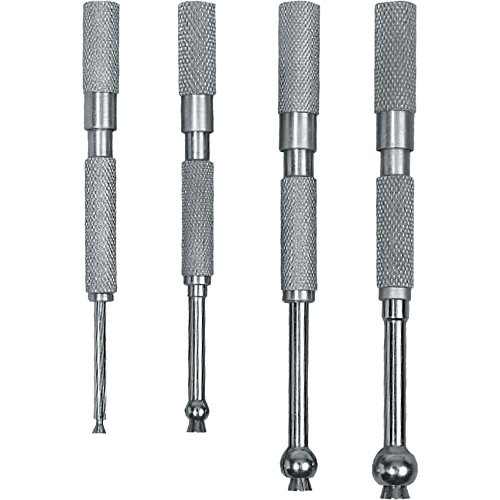 Expert choice for metric gauge pin set