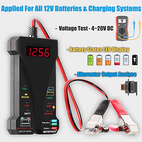 1 MOTOPOWER+MP0514A+Voltmeter+Charging+Indication