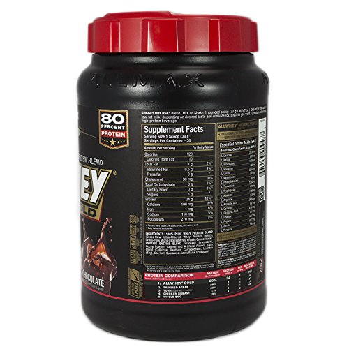 AllWhey Gold, Chocolate, 2 lbs, From AllMax