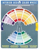 The Color Wheel Company Interior Design Wheel interior design color wheel, Multi