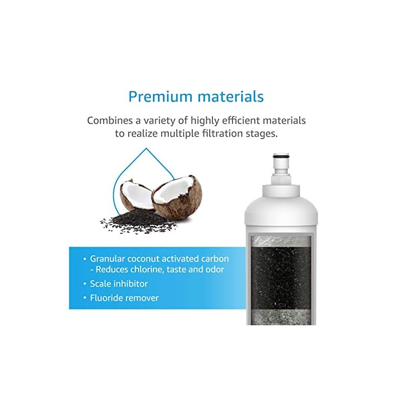 AQUA CREST GXRTQR Inline Water Filter, Replacement for GE® GXRTQR