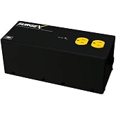 SurgeX SA-15 Standalone Surge Eliminator and Power Conditioner - Surge Protector with EMI/RFI Noise Filter, 120 Volt, 15 amp, 2 Outlets