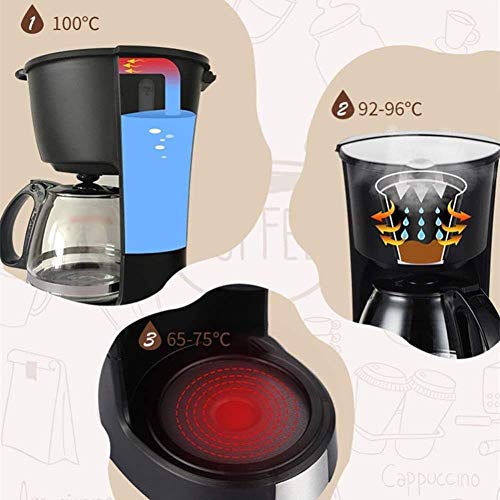 1yess , Leicht zu reinigen Filterkaffeemaschine, One-Touch-Bedienung, Anti-Tropf und Funktion, Trichter abnehmbar, 600… – Bild 5